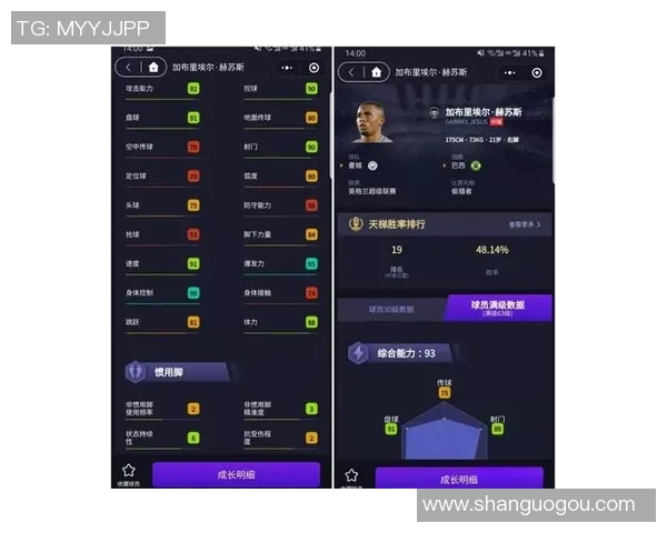 热苏斯的足球之路:从青训新星到世界级前锋的成长历程
