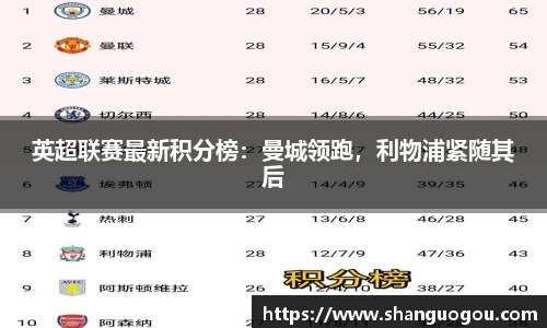 英超联赛最新积分榜：曼城领跑，利物浦紧随其后